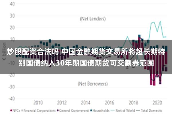 炒股配资合法吗 中国金融期货交易所将超长期特别国债纳入30年期国债期货可交割券范围