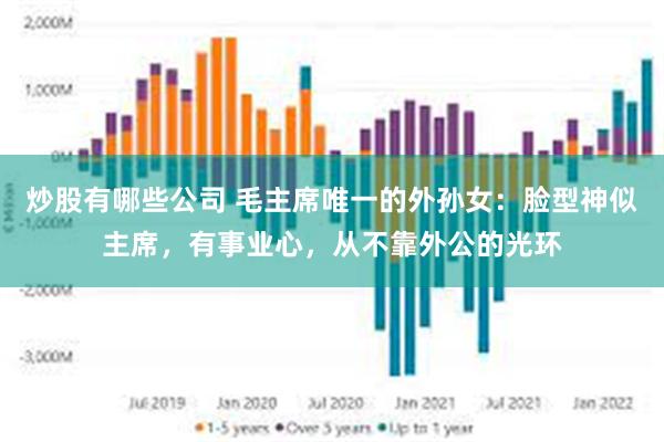 炒股有哪些公司 毛主席唯一的外孙女：脸型神似主席，有事业心，从不靠外公的光环