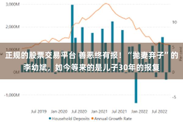 正规的股票交易平台 善恶终有报！“抛妻弃子”的李幼斌，如今等来的是儿子30年的报复