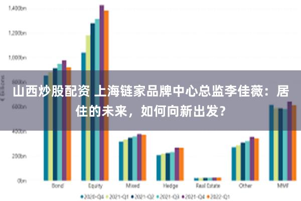 山西炒股配资 上海链家品牌中心总监李佳薇：居住的未来，如何向新出发？