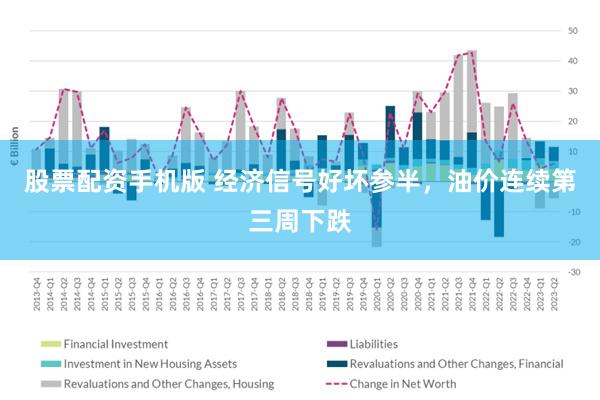 股票配资手机版 经济信号好坏参半，油价连续第三周下跌