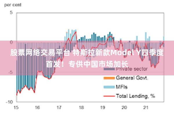 股票网络交易平台 特斯拉新款Model Y四季度首发！专供中国市场加长