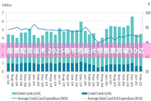 股票配资话术 2025春节档新片预售票房破10亿