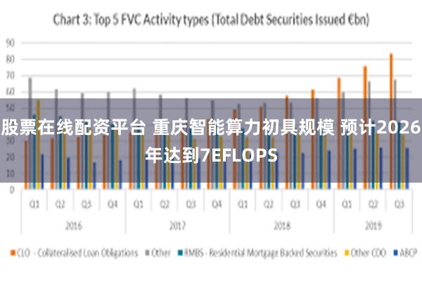 股票在线配资平台 重庆智能算力初具规模 预计2026年达到7EFLOPS