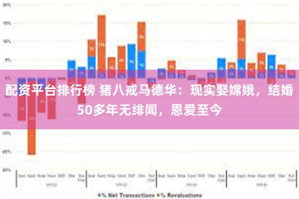 配资平台排行榜 猪八戒马德华：现实娶嫦娥，结婚50多年无绯闻，恩爱至今