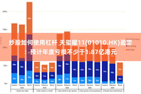 炒股如何使用杠杆 天玺曜11(01010.HK)盈警：预计年度亏损不少于1.87亿港元