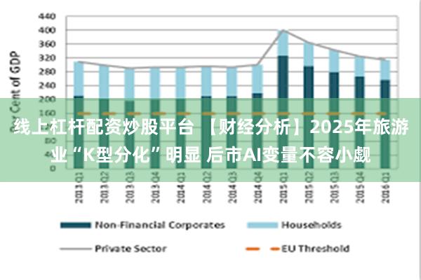 线上杠杆配资炒股平台 【财经分析】2025年旅游业“K型分化”明显 后市AI变量不容小觑